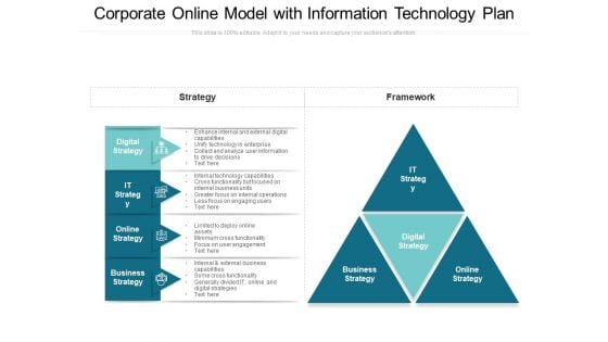 Corporate Online Model With Information Technology Plan Ppt PowerPoint Presentation File Aids PDF