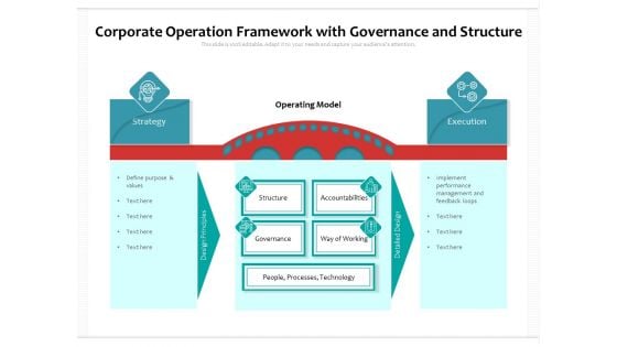 Corporate Operation Framework With Governance And Structure Ppt PowerPoint Presentation Gallery Inspiration PDF