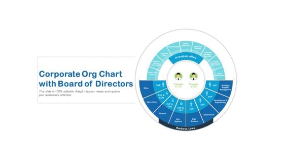 Corporate Org Chart With Board Of Directors Ppt PowerPoint Presentation Pictures Maker Corporate Org Chart With Board Of Directors Ppt PowerPoint Presentation Pictures Maker