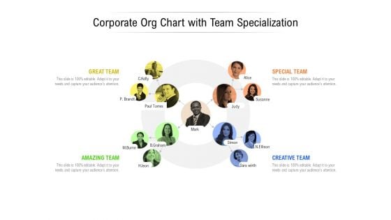 Corporate Org Chart With Team Specialization Ppt PowerPoint Presentation Icon Graphics Tutorials