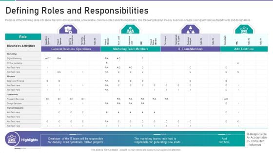 Corporate Organization Playbook Defining Roles And Responsibilities Ppt Professional Graphics PDF