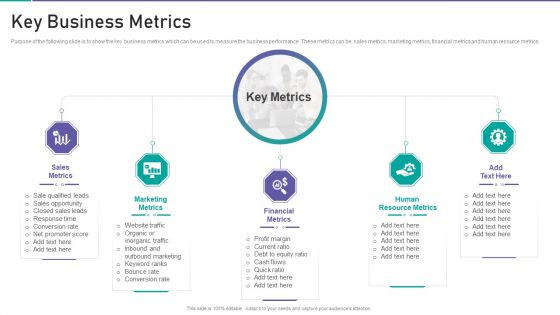 Corporate Organization Playbook Key Business Metrics Ppt Inspiration Elements PDF Corporate Organization Playbook Key Business Metrics Ppt Inspiration Elements PDF
