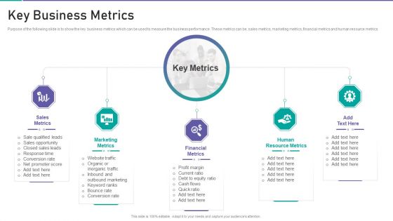 Corporate Organization Playbook Key Business Metrics Ppt Inspiration Elements PDF