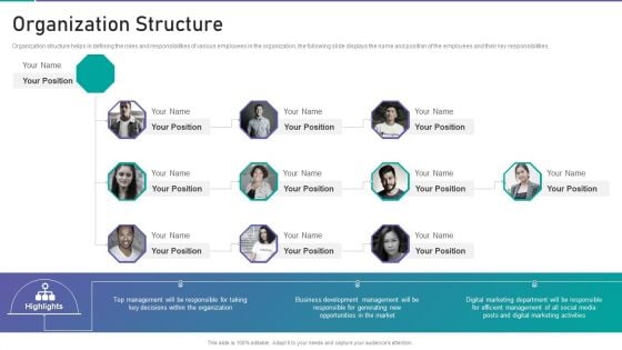 Corporate Organization Playbook Organization Structure Ppt Infographic Template Clipart Images PDF