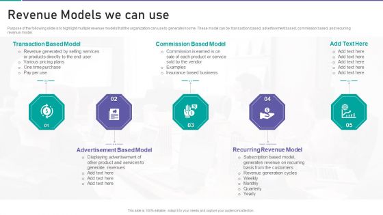 Corporate Organization Playbook Revenue Models We Can Use Ppt File Pictures PDF