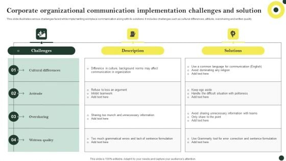 Corporate Organizational Communication Implementation Challenges And Solution Brochure PDF