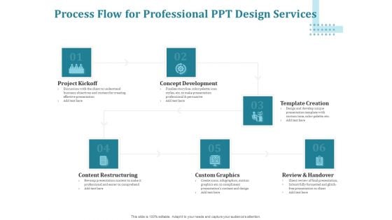 Corporate PPT Design Process Flow For Professional PPT Design Services Microsoft PDF