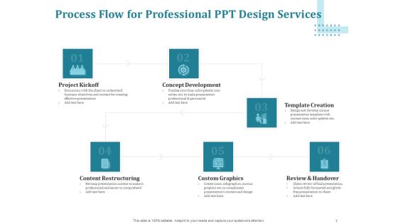 Corporate PPT Design Proposal Ppt PowerPoint Presentation Complete Deck With Slides Slide07