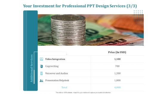 Corporate PPT Design Your Investment For Professional PPT Design Services Ppt Gallery Ideas PDF