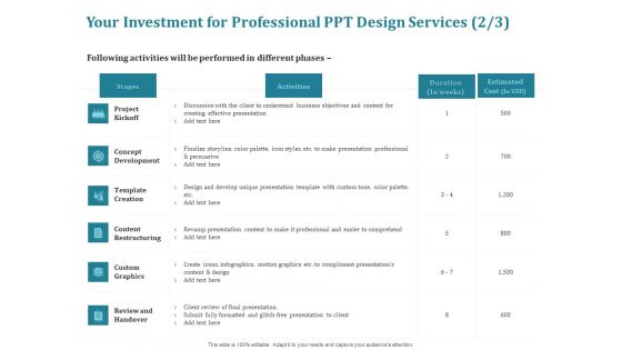 Corporate PPT Design Your Investment For Professional PPT Design Services Stages Infographics PDF