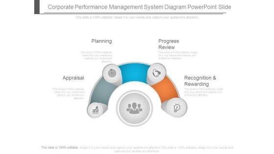 Corporate Performance Management System Diagram Powerpoint Slide