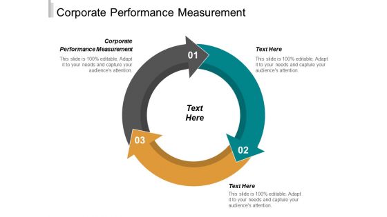 Corporate Performance Measurement Ppt PowerPoint Presentation Layouts Themes Cpb