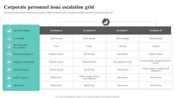 Corporate Personnel Issue Escalation Grid Pictures PDF