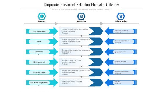 Corporate Personnel Selection Plan With Activities Ppt PowerPoint Presentation File Visual Aids PDF Corporate Personnel Selection Plan With Activities Ppt PowerPoint Presentation File Visual Aids PDF