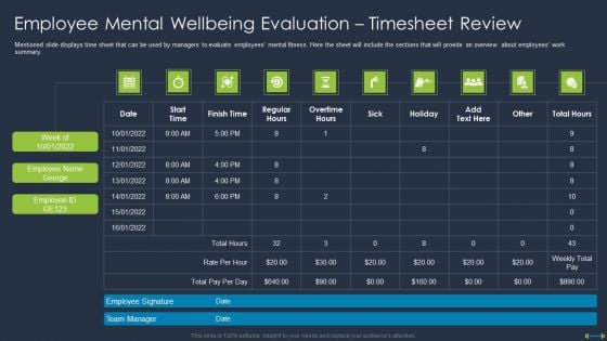 Corporate Physical Health And Fitness Culture Playbook Employee Mental Wellbeing Evaluation Designs PDF