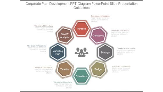 Corporate Plan Development Ppt Diagram Powerpoint Slide Presentation Guidelines