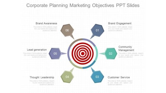 Corporate Planning Marketing Objectives Ppt Slides