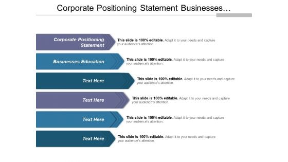 Corporate Positioning Statement Businesses Education Ppt PowerPoint Presentation Styles Layout Ideas