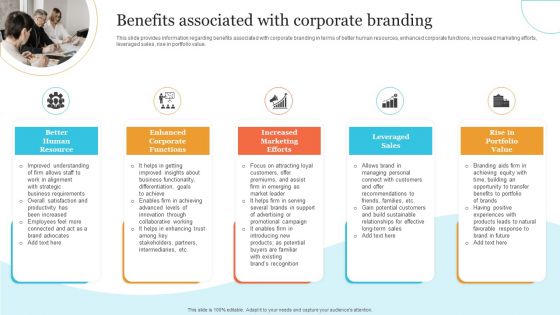 Corporate Product And Overall Benefits Associated With Corporate Branding Guidelines PDF