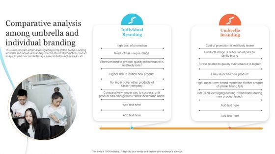 Corporate Product And Overall Comparative Analysis Among Umbrella And Individual Rules PDF Corporate Product And Overall Comparative Analysis Among Umbrella And Individual Rules PDF