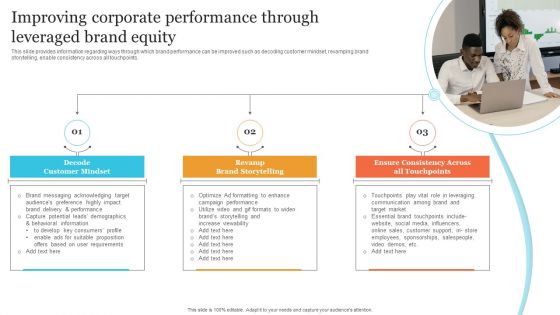 Corporate Product And Overall Improving Corporate Performance Through Leveraged Brand Background PDF
