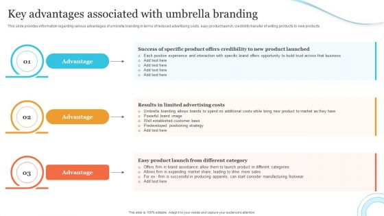 Corporate Product And Overall Key Advantages Associated With Umbrella Branding Portrait PDF