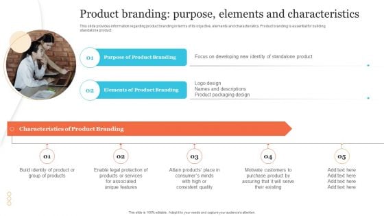 Corporate Product And Overall Product Branding Purpose Elements And Characteristics Introduction PDF