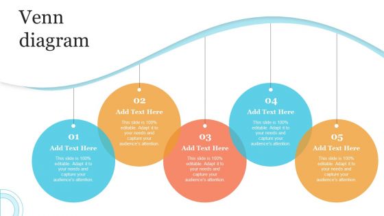 Corporate Product And Overall Venn Diagram Ppt Styles Slides PDF