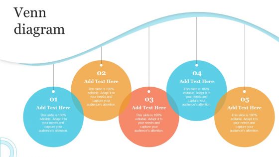 Corporate Product And Overall Venn Diagram Ppt Styles Slides PDF