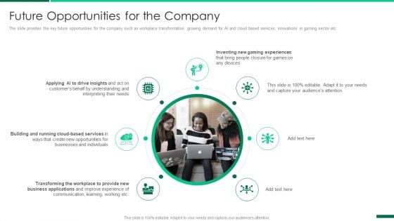 Corporate Profile IT Organization Future Opportunities For The Company Clipart PDF Corporate Profile IT Organization Future Opportunities For The Company Clipart PDF
