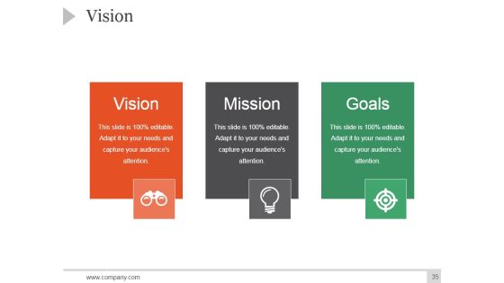 Corporate Profile Ppt PowerPoint Presentation Complete Deck With Slides Slide35