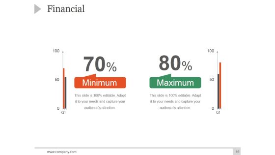 Corporate Profile Ppt PowerPoint Presentation Complete Deck With Slides Slide46