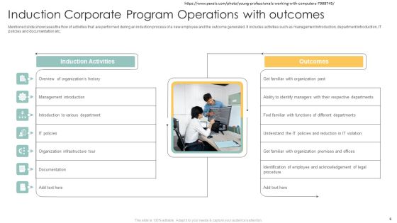 Corporate Program Operations Ppt PowerPoint Presentation Complete Deck With Slides Slide06