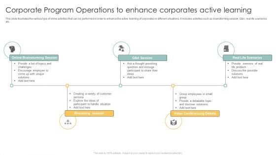 Corporate Program Operations To Enhance Corporates Active Learning Topics PDF