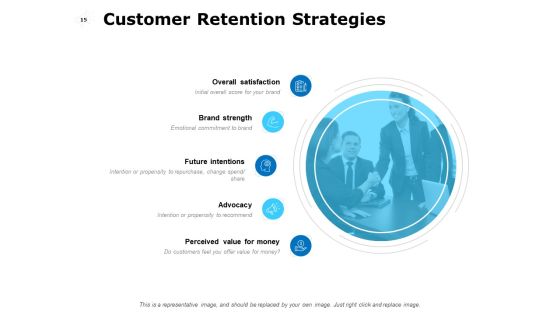 Corporate Promotion Ppt PowerPoint Presentation Complete Deck With Slides Slide15