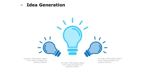 Corporate Promotion Ppt PowerPoint Presentation Complete Deck With Slides Slide32