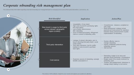 Corporate Rebranding Risk Management Plan Strategies For Rebranding Without Losing Structure PDF