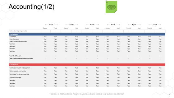 Corporate Regulation Accounting Actual Ppt Model File Formats PDF