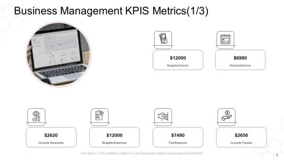 Corporate Regulation Business Management Kpis Metrics Accounts Ppt Layouts Grid PDF