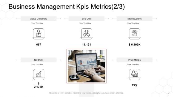 Corporate Regulation Business Management Kpis Metrics Customers Ppt Infographic Template Outfit PDF