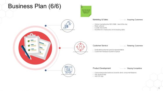 Corporate Regulation Business Plan Place Ppt Icon Samples PDF