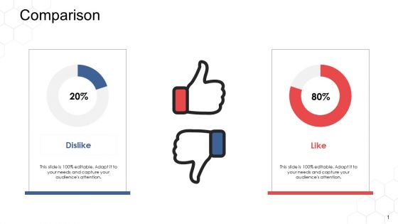 Corporate Regulation Comparison Ppt Slides Infographics PDF