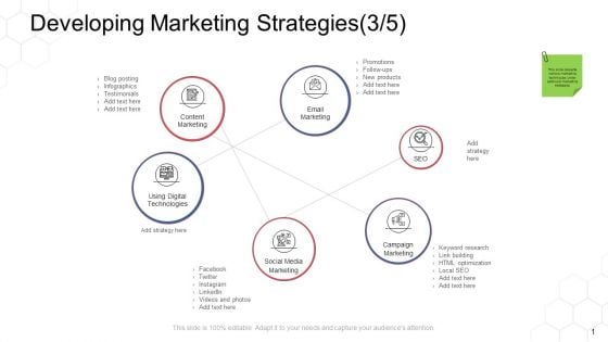 Corporate Regulation Developing Marketing Strategies Content Ppt File Background Image PDF Corporate Regulation Developing Marketing Strategies Content Ppt File Background Image PDF
