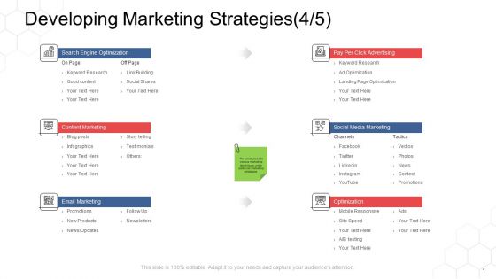 Corporate Regulation Developing Marketing Strategies Infographics Ppt Gallery Slideshow PDF