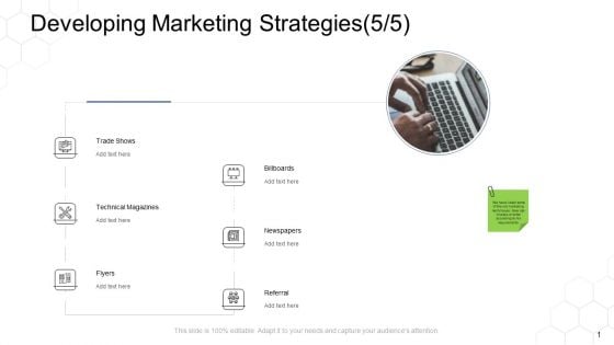 Corporate Regulation Developing Marketing Strategies Magazines Ppt Professional Layout Ideas PDF Corporate Regulation Developing Marketing Strategies Magazines Ppt Professional Layout Ideas PDF