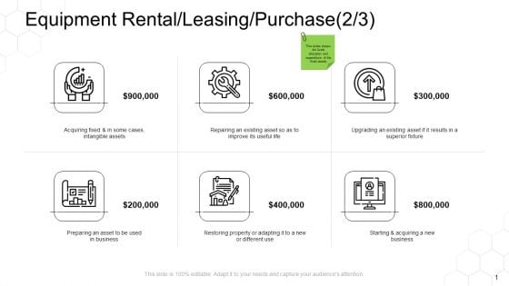 Corporate Regulation Equipment Rental Leasing Purchase Cases Ppt Styles Clipart Images PDF