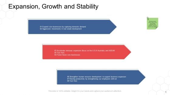 Corporate Regulation Expansion Growth And Stability Ppt Gallery Show PDF