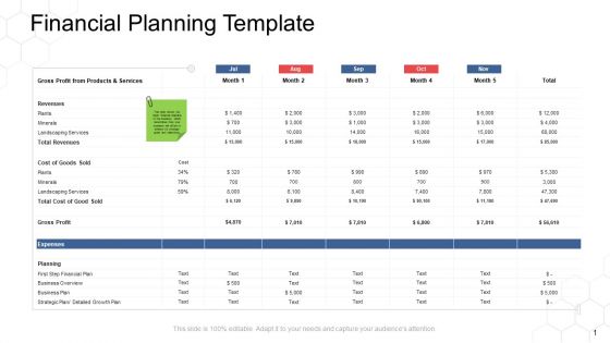 Corporate Regulation Financial Planning Template Ppt Pictures Rules V Corporate Regulation Financial Planning Template Ppt Pictures Rules V