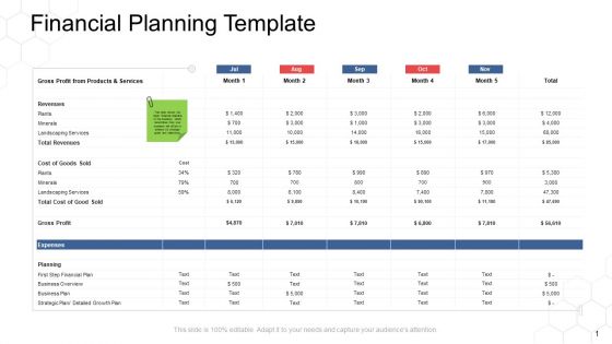 Corporate Regulation Financial Planning Template Ppt Pictures Rules V