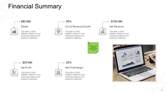 Corporate Regulation Financial Summary Ppt Pictures Demonstration PDF